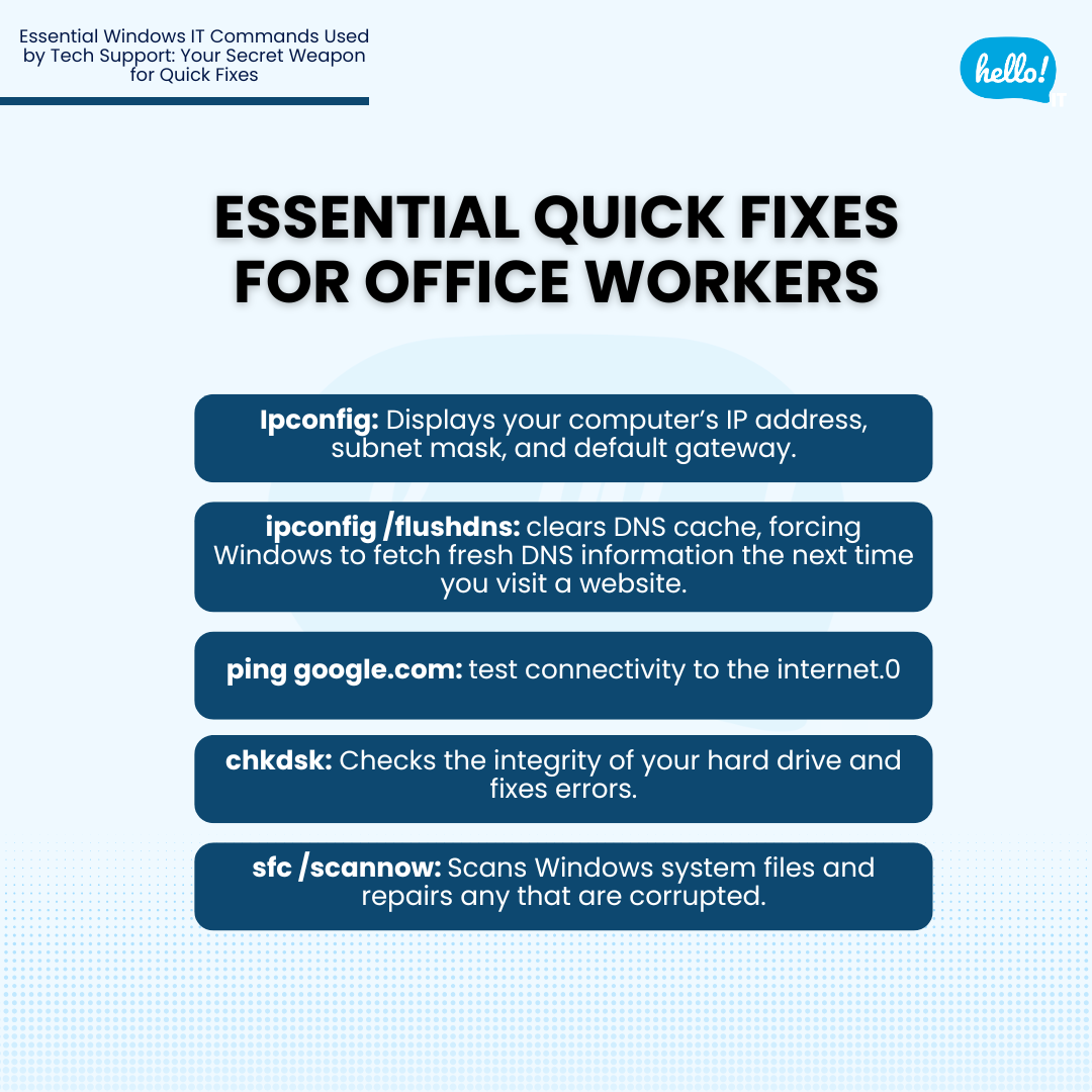 IT helpdesk quick tips: ipconfig, ping, sfc scan command examples